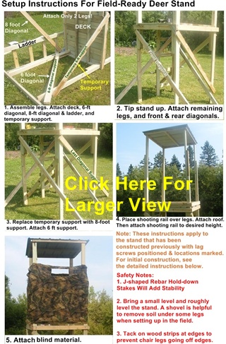 box deer stand